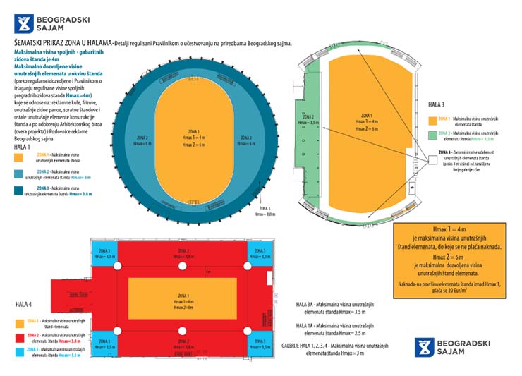 sematski-prikaz-zona-u-halama-2016